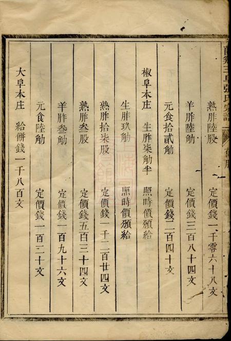兰溪兰溪三阜张氏宗谱不分卷.pdf电子版下载预览图5