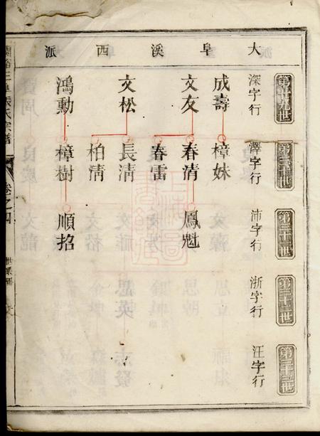 兰溪兰溪三阜张氏宗谱.pdf电子版下载预览图2