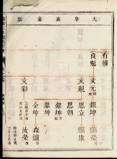 兰溪兰溪三阜张氏宗谱.pdf电子版下载预览图4