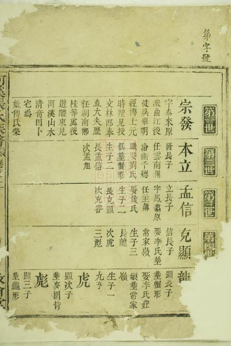 醴陵敦伦堂河溪张氏族谱.pdf电子版下载