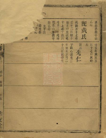 醴陵孝友堂醴东河溪张氏族谱.pdf电子版下载
