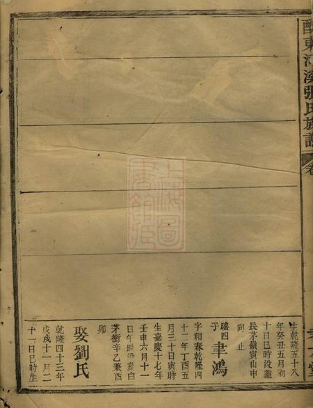 醴陵孝友堂醴东河溪张氏族谱.pdf电子版下载预览图3