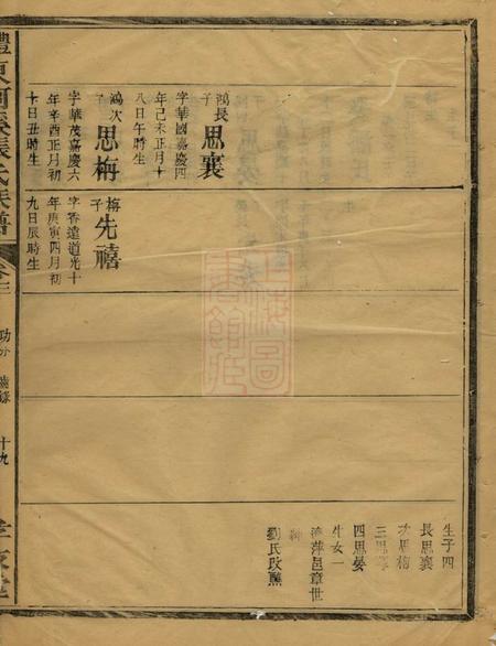醴陵孝友堂醴东河溪张氏族谱.pdf电子版下载预览图4