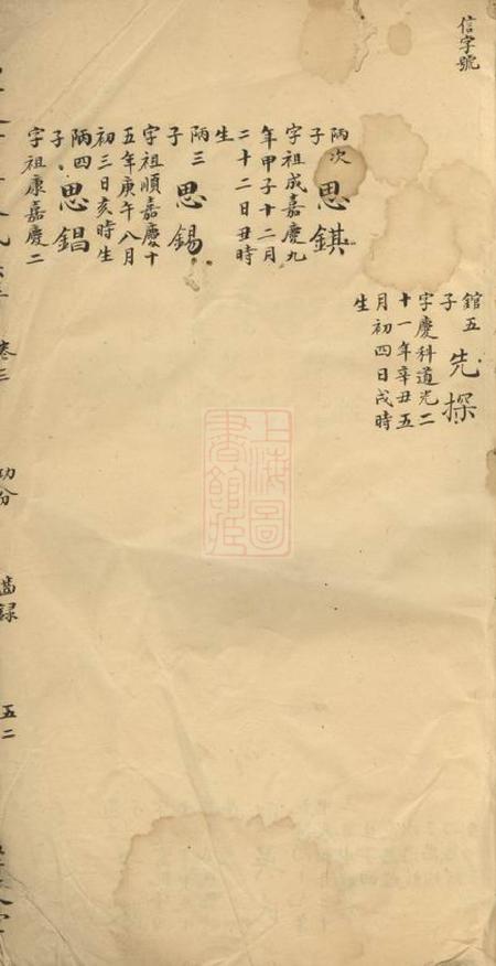 醴陵醴东河溪张氏族谱.pdf电子版下载