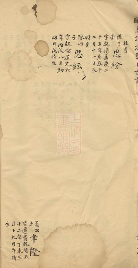 醴陵醴东河溪张氏族谱.pdf电子版下载预览图3
