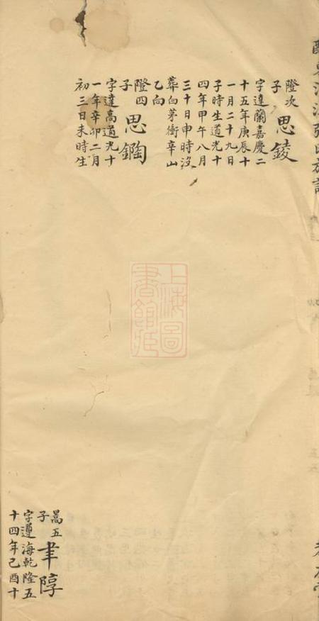 醴陵醴东河溪张氏族谱.pdf电子版下载预览图5