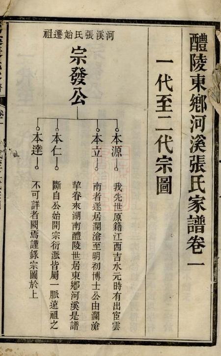 醴陵敦伦堂醴陵东乡河溪张氏家谱.pdf电子版下载