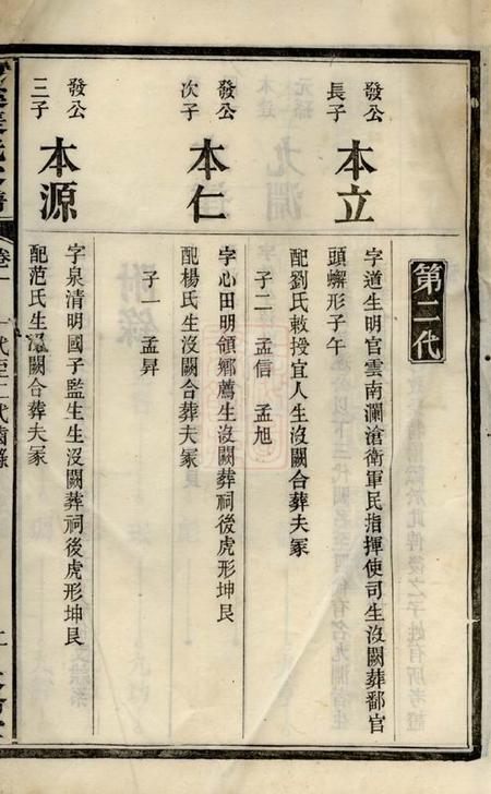 醴陵敦伦堂醴陵东乡河溪张氏家谱.pdf电子版下载预览图2