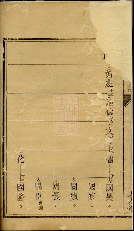 醴陵孝友堂醴陵张氏坪桥分支谱.pdf电子版下载预览图1