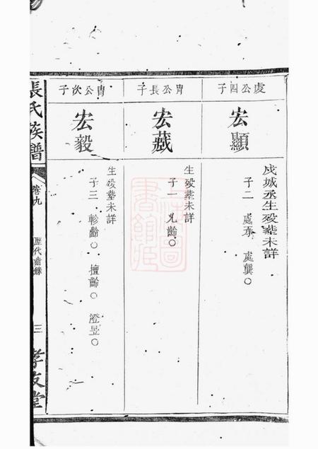 醴陵孝友堂围塘张氏族谱.pdf电子版下载预览图4