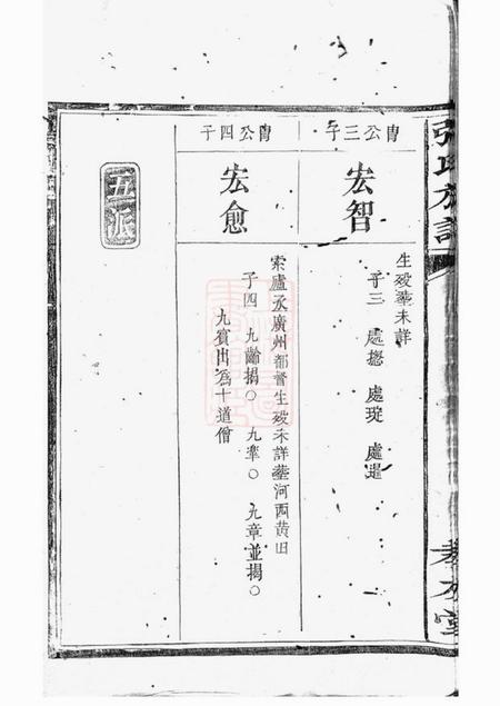 醴陵孝友堂围塘张氏族谱.pdf电子版下载预览图5