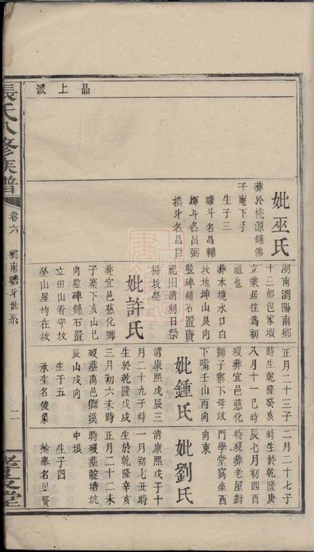 孝友堂张氏八修族谱.pdf电子版下载预览图2