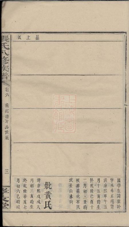孝友堂张氏八修族谱.pdf电子版下载预览图4