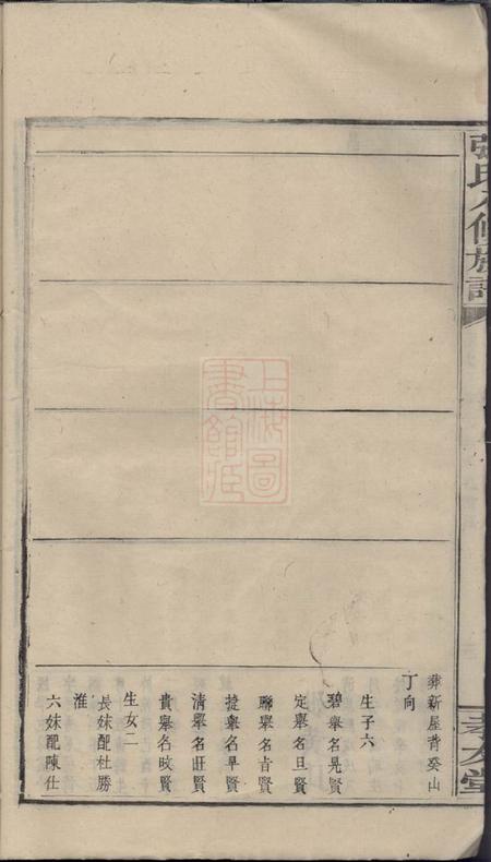 孝友堂张氏八修族谱.pdf电子版下载预览图5