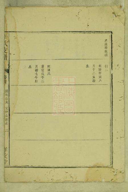 孝友堂张氏支谱.pdf电子版下载预览图2