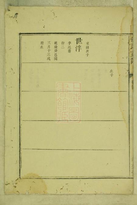孝友堂张氏支谱.pdf电子版下载预览图3