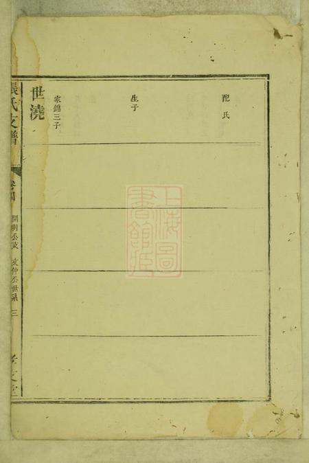 孝友堂张氏支谱.pdf电子版下载预览图4