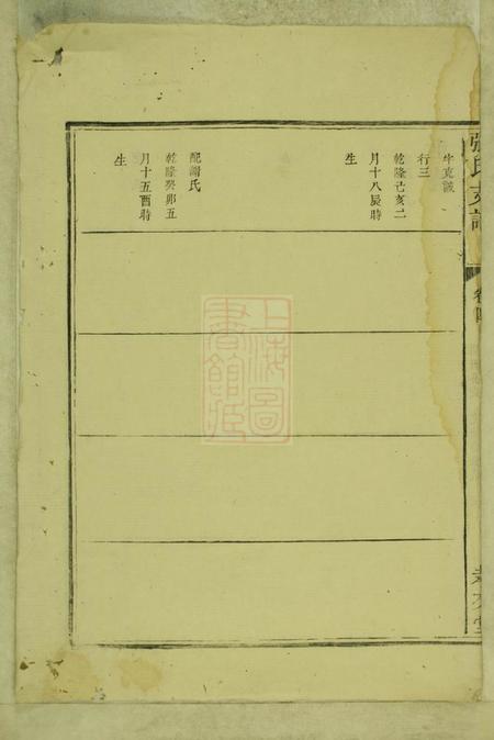 孝友堂张氏支谱.pdf电子版下载预览图5