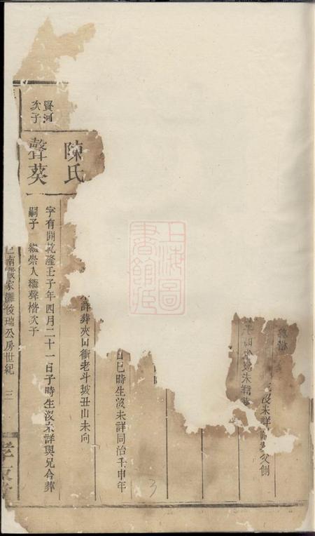 孝友堂张氏族谱.pdf电子版下载预览图4