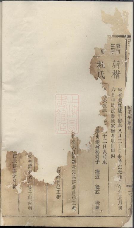孝友堂张氏族谱.pdf电子版下载预览图5
