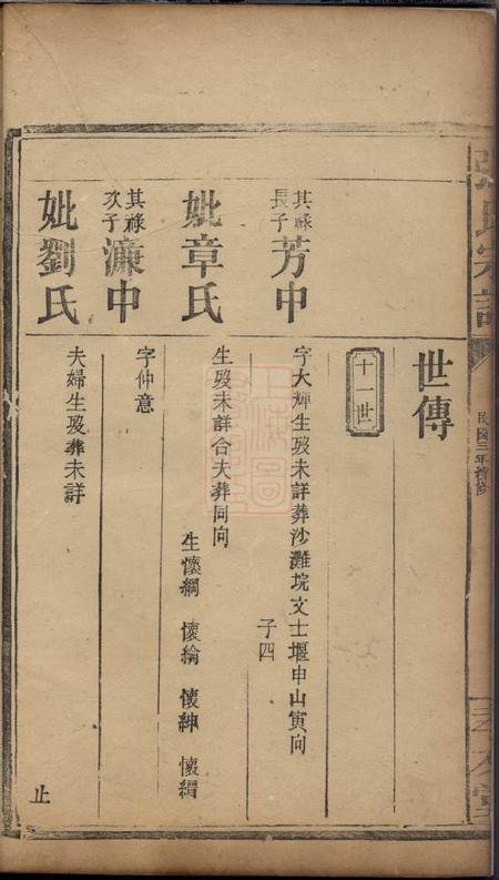 孝友堂张氏宗谱.pdf电子版下载预览图5