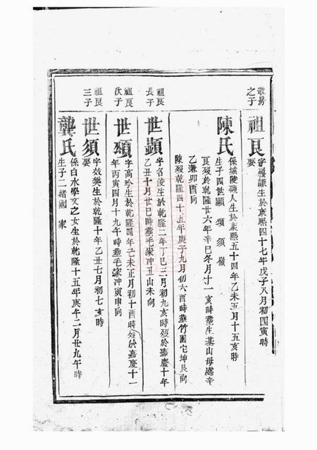 清河堂张氏族谱.pdf电子版下载预览图3