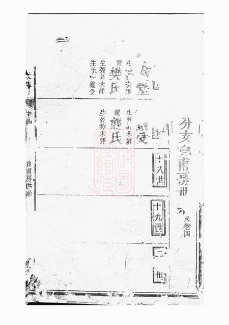 清河堂张氏族谱.pdf电子版下载缩略图
