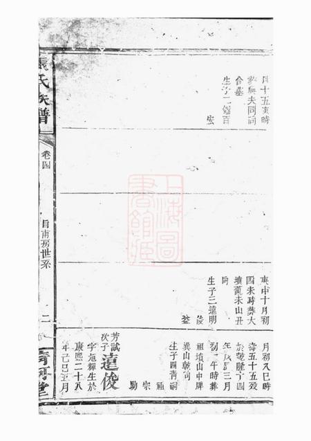 清河堂张氏族谱.pdf电子版下载预览图2