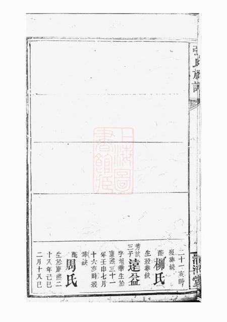 清河堂张氏族谱.pdf电子版下载预览图3
