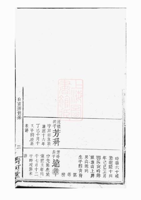 清河堂张氏族谱.pdf电子版下载预览图4