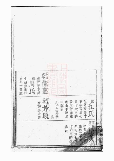 清河堂张氏族谱.pdf电子版下载预览图5