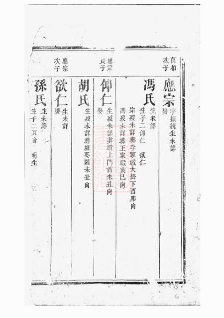 清河堂张氏四修族谱.pdf电子版下载预览图2
