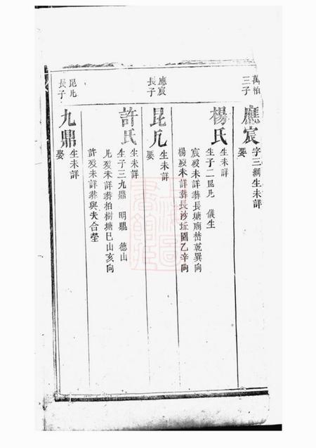 清河堂张氏四修族谱.pdf电子版下载预览图5