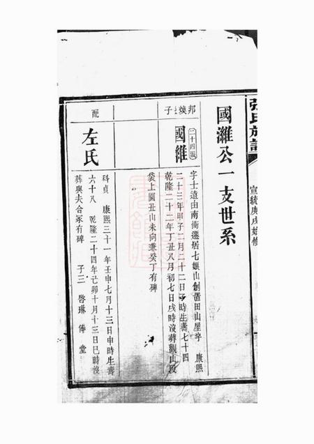 清河堂张氏族谱.pdf电子版下载预览图1