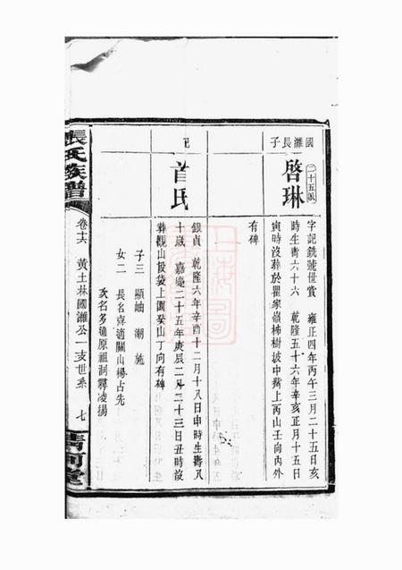清河堂张氏族谱.pdf电子版下载预览图2
