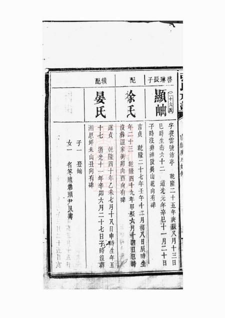 清河堂张氏族谱.pdf电子版下载预览图3