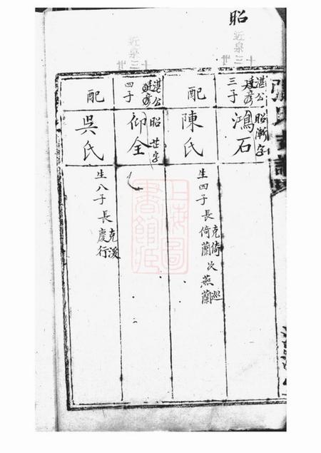 清河堂张氏支谱不分卷.pdf电子版下载预览图5