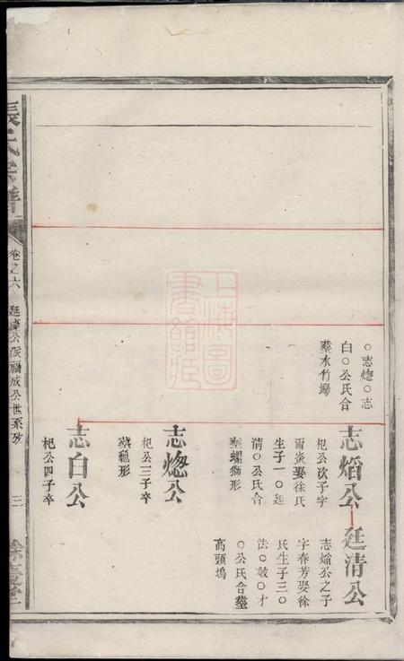 馀庆堂张氏宗谱.pdf电子版下载预览图4