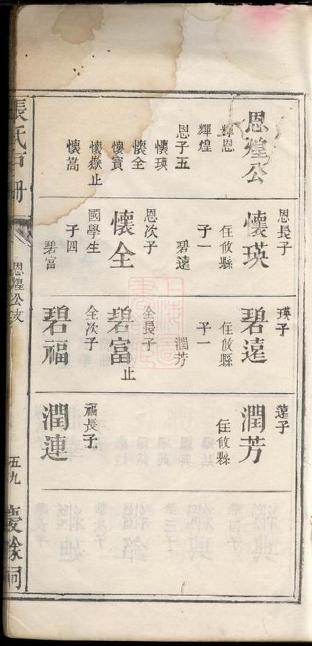 张氏庆馀祠户册不分卷.pdf电子版下载预览图2