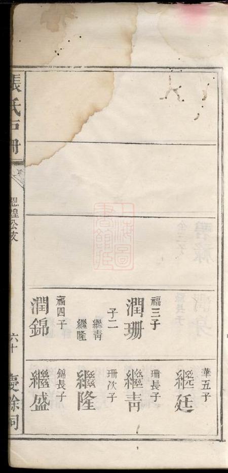 张氏庆馀祠户册不分卷.pdf电子版下载预览图4