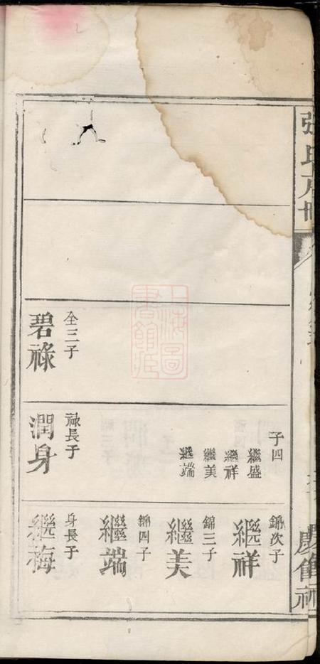 张氏庆馀祠户册不分卷.pdf电子版下载预览图5