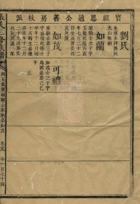 张氏三修族谱.pdf电子版下载预览图2