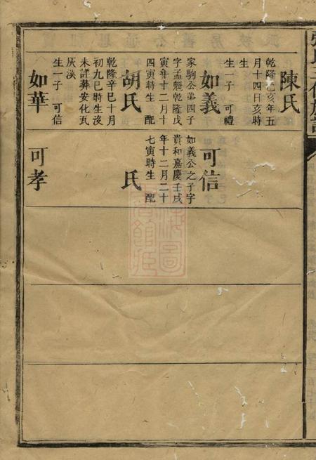 张氏三修族谱.pdf电子版下载预览图3