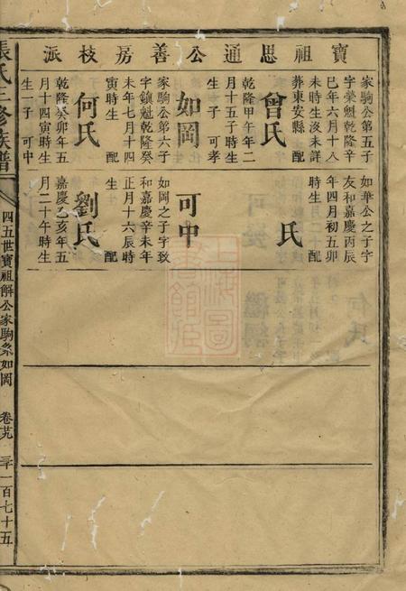 张氏三修族谱.pdf电子版下载预览图4