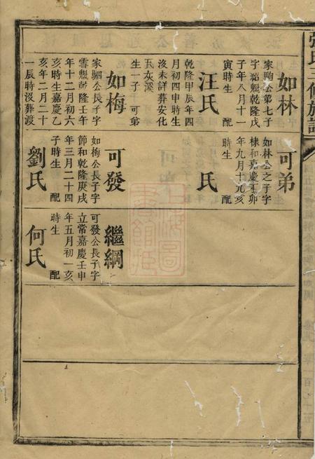 张氏三修族谱.pdf电子版下载预览图5