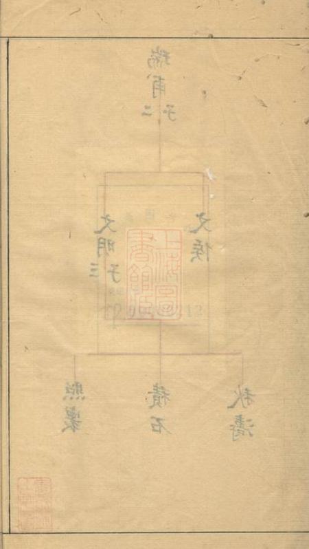 张氏族谱不分卷.pdf电子版下载预览图3