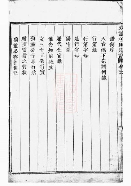 东阳永寿项氏宗谱四卷.pdf电子版下载预览图4