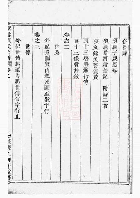 东阳永寿项氏宗谱四卷.pdf电子版下载预览图5