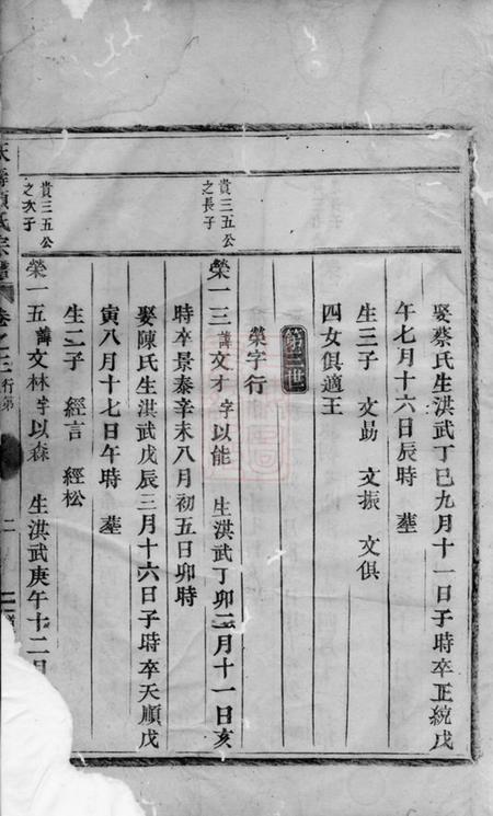 东阳永寿项氏宗谱.pdf电子版下载预览图4