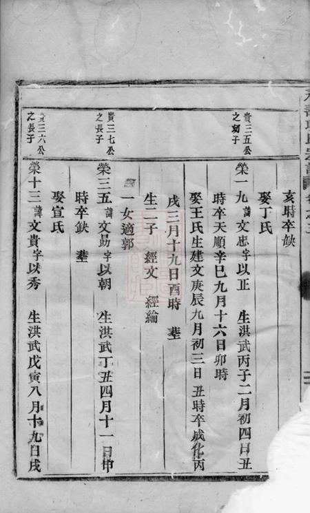 东阳永寿项氏宗谱.pdf电子版下载预览图5